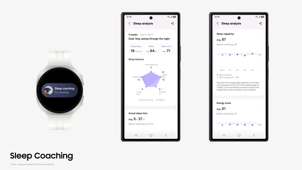 Samsung Health Upgrade: A Comprehensive Analysis of New Sleep Coaching and Advanced Training Features